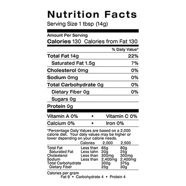  1 gallon pecan oil is one of the healthiest cooking oils. Heart-healthy fats, better for cooking than olive oil, high smoke point, unique gift for cooks, mother’s day gift, father’s day gift, olive oil substitute